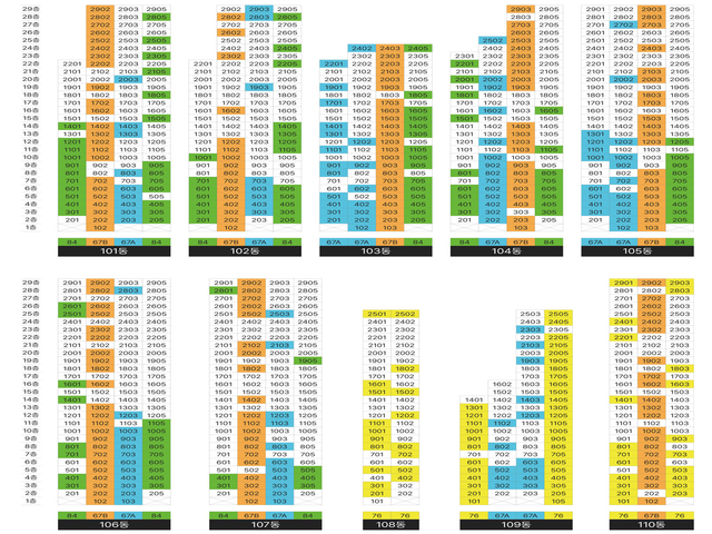 청주 롯데캐슬 시그니처 동호수배치도