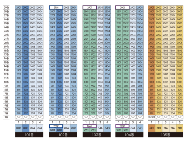 북오산자이 리버블시티 동호수배치도