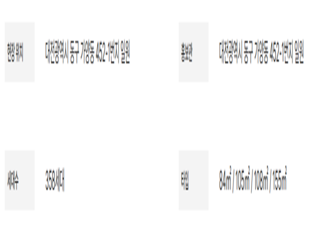 합리적 분양가·이마트 생활인프라·즉시입주 혜택